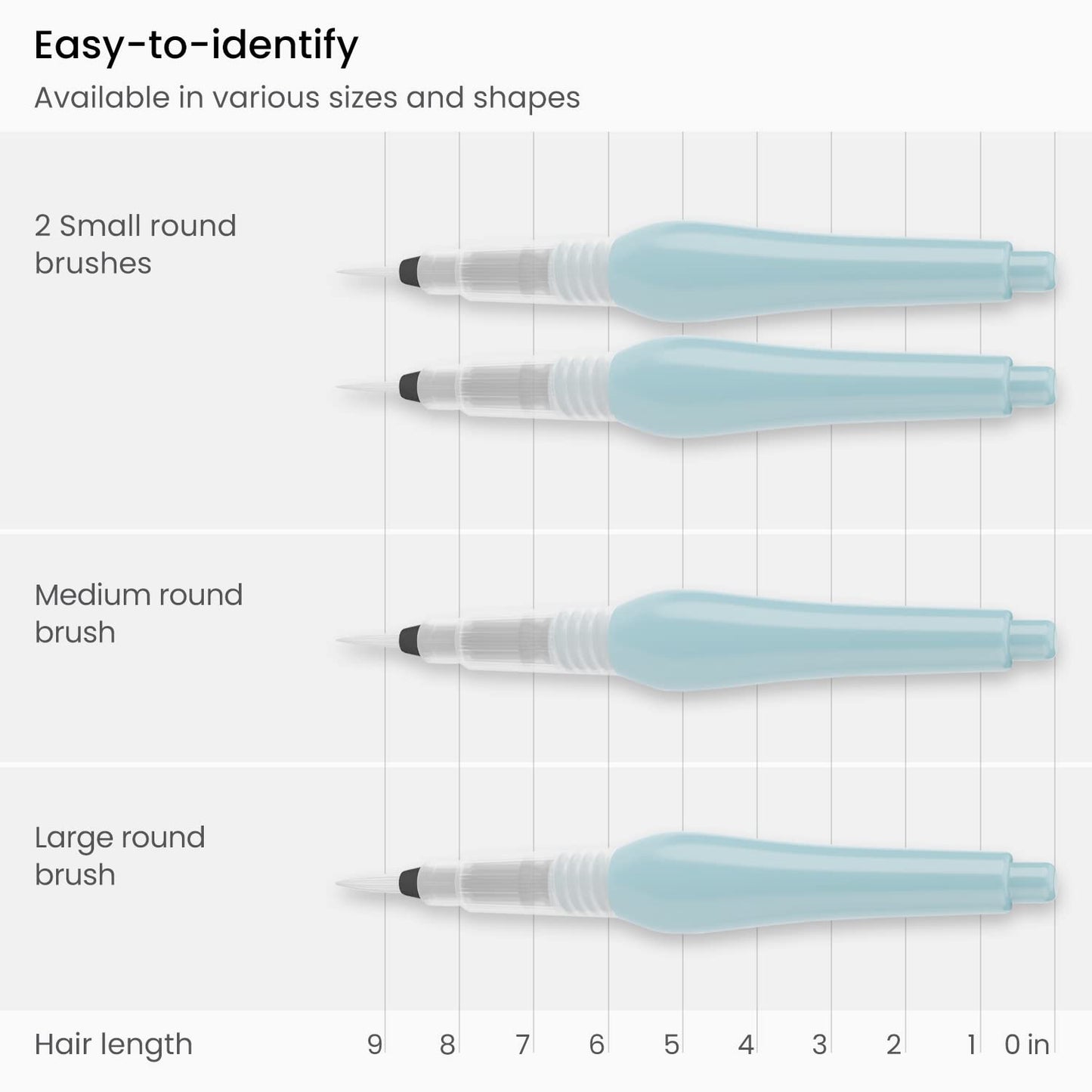 ARTPARK ARTEZA WC BRUSH SET OF 4