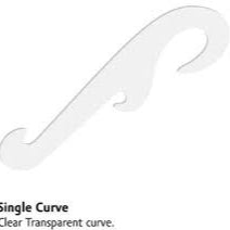 ARTPARK TAILORING CURVE