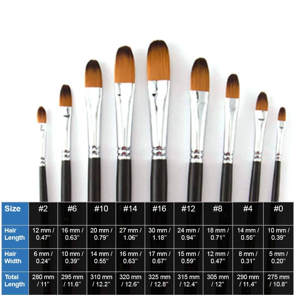 ArtPark Artist Fill Best Brush No.10