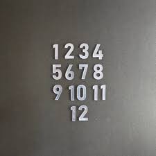 Artpark Acrylic  1 to 12 numbers Silver
