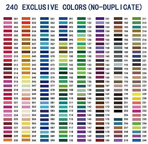 ARTPARK PREMIUM COLORED PENCIL 240pcs FOR COLORING ,SKETCHING