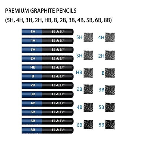 ARTPARK SKETCHING SET 26pcs FOR DRAWING ,SKETCHING