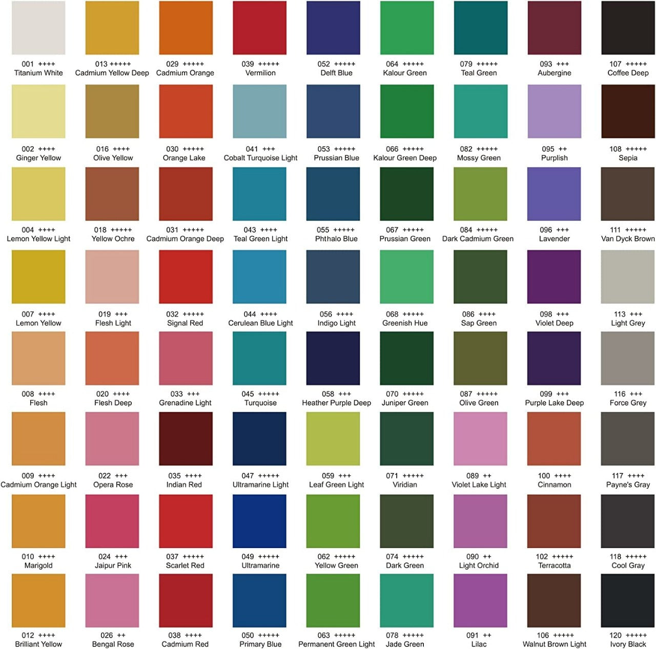 ARTPARK PREMIUM WET & DRY WATERCOLORED PENCIL 72pcs FOR COLORING ,SKETCHING