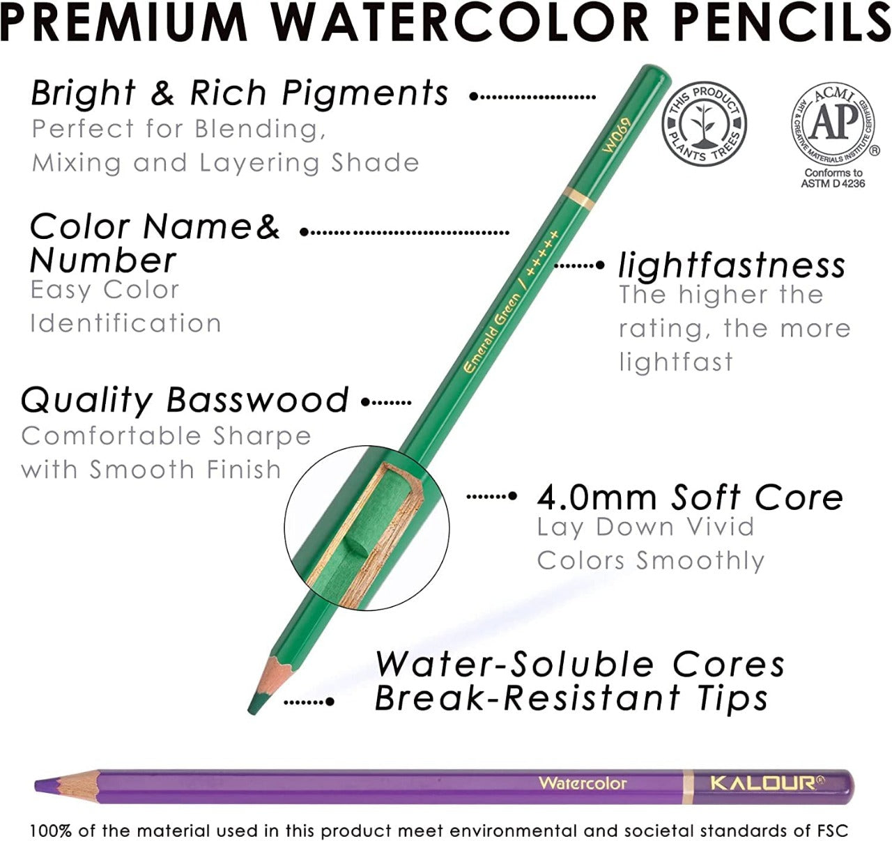 ARTPARK PREMIUM WET & DRY WATERCOLORED PENCIL 72pcs FOR COLORING ,SKETCHING
