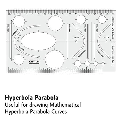 KHYATI HYPERBOLA PARABOLA